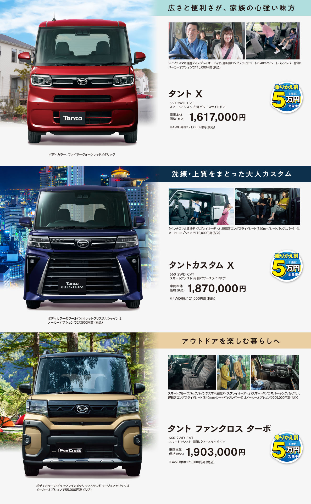タント、タントカスタム、タントファンクロス